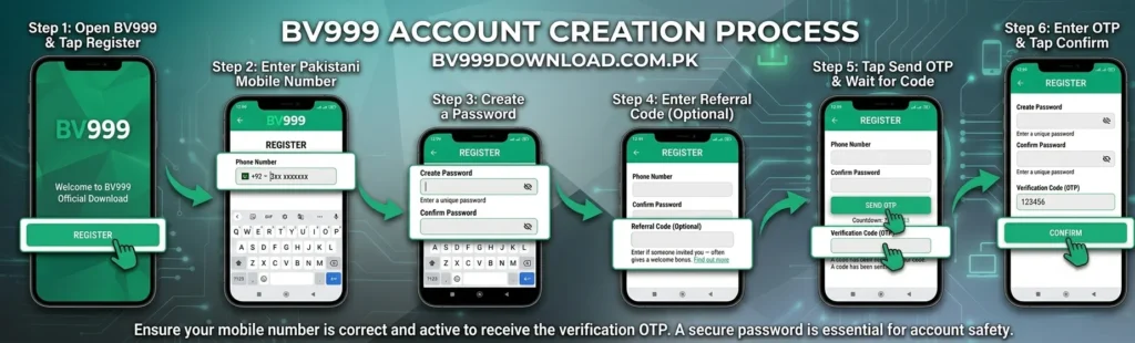 BV999 New Registration Guide